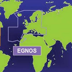 EGNOS static and kinematic R_D