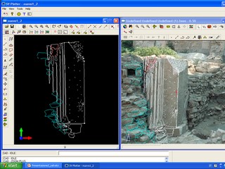 Photogrammetric and Laser Scanning Surveys