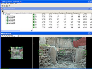 Photogrammetric and Laser Scanning Surveys